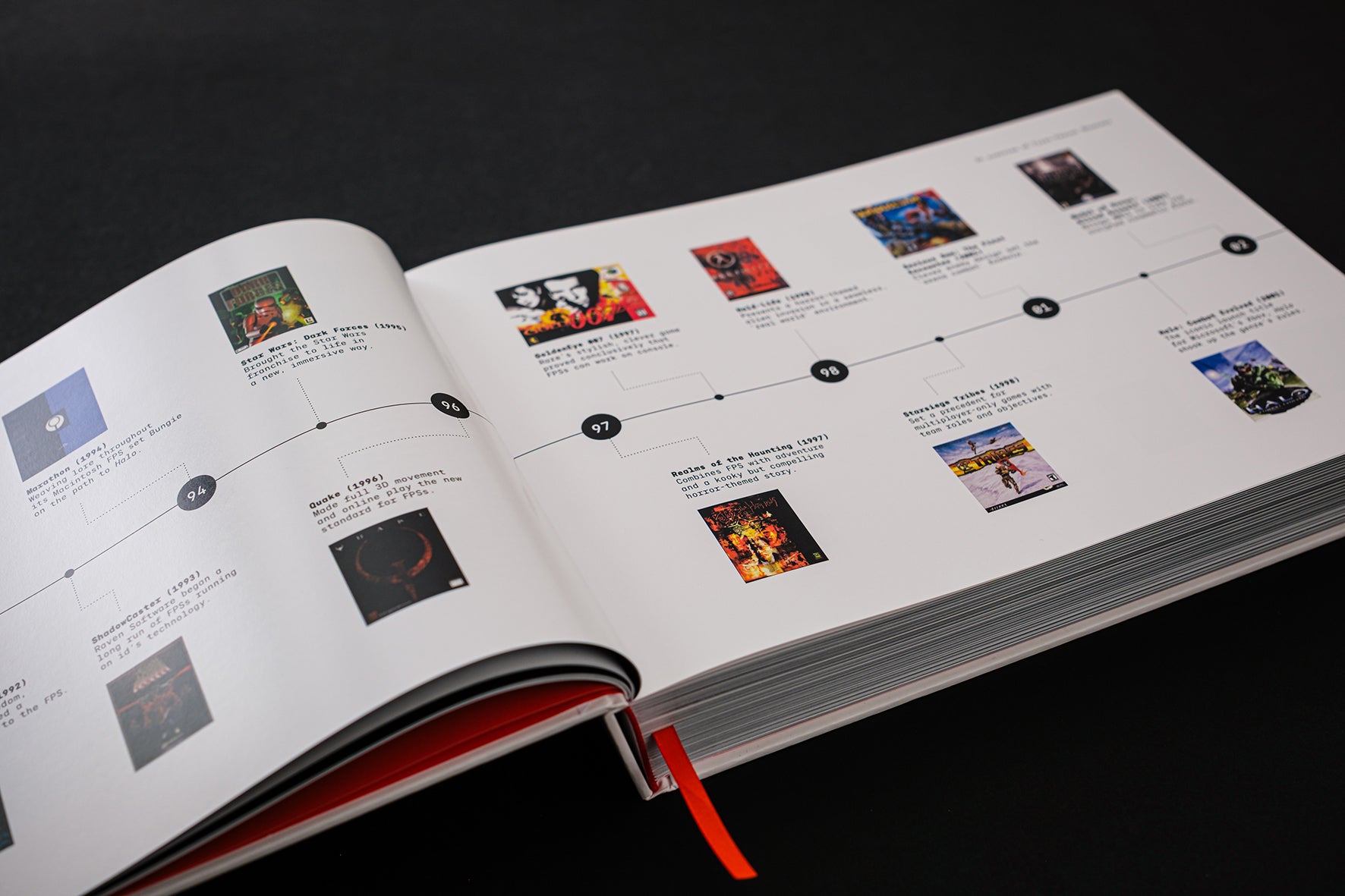 Hurt Me Plenty: The Ultimate Guide to First-Person Shooters 2003–2010