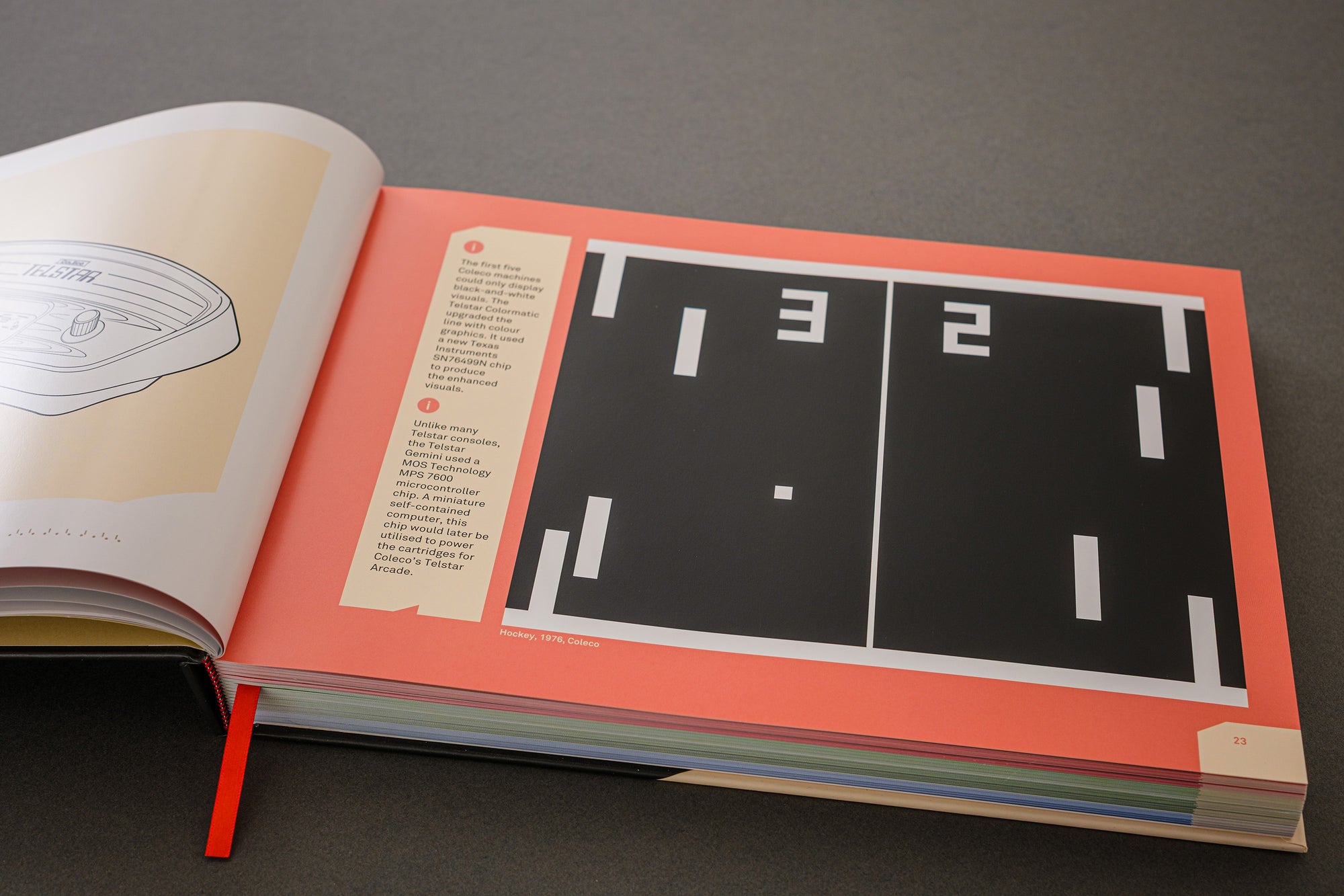 Leaps + Bounds: a Visual Guide to Nine Console Generations