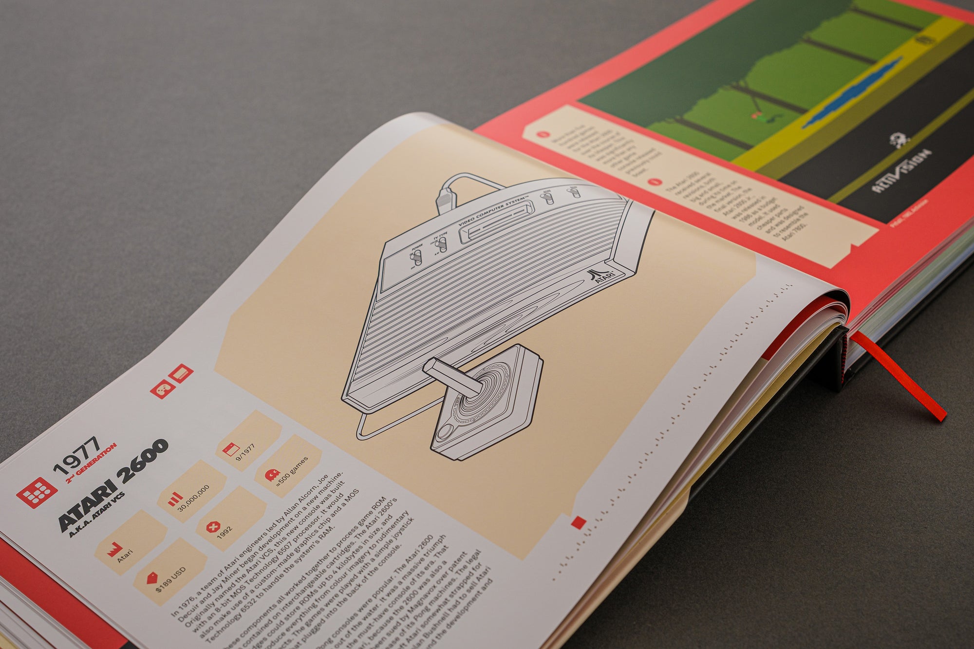 Leaps + Bounds: a Visual Guide to Nine Console Generations