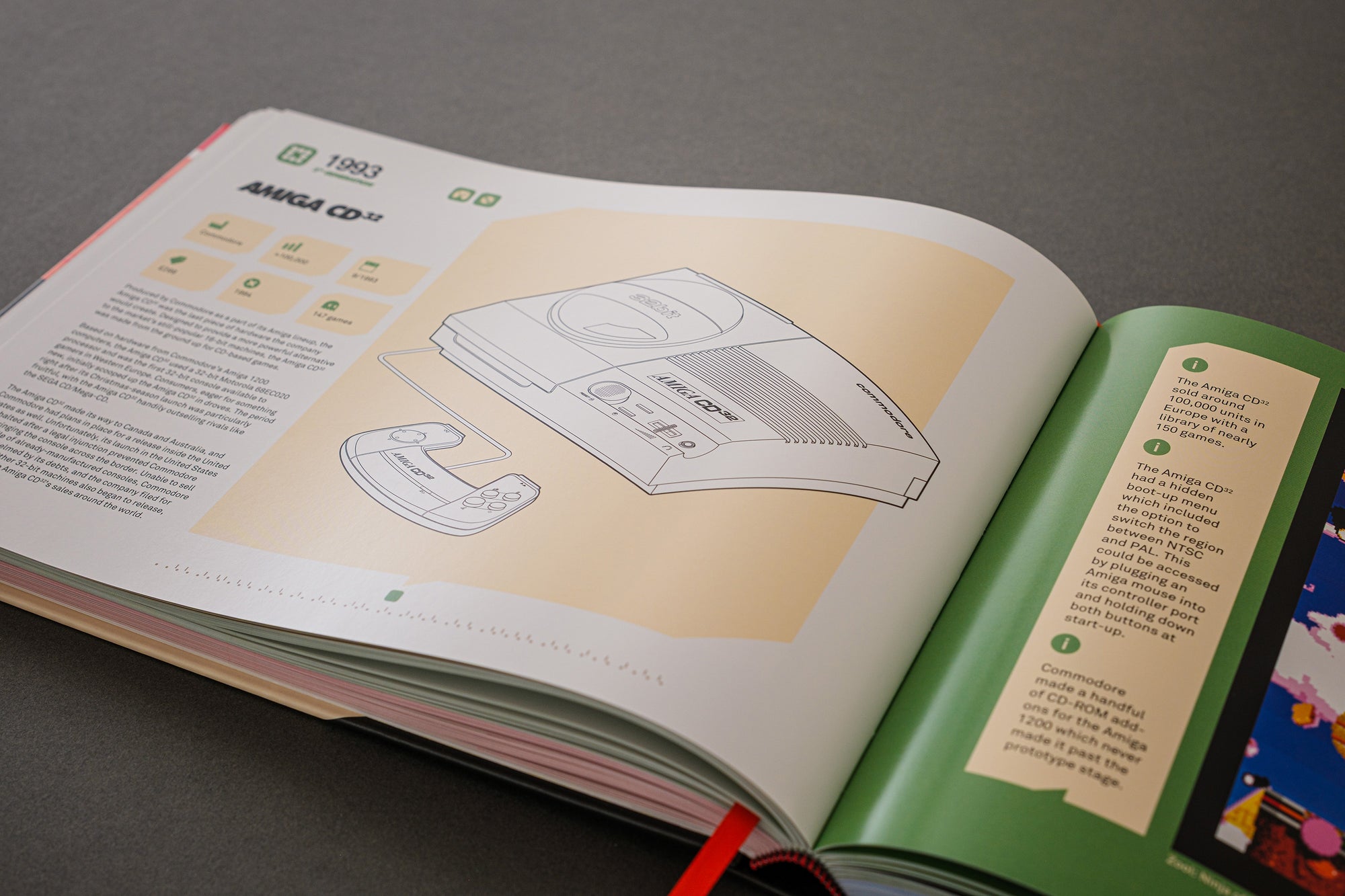 Leaps + Bounds: a Visual Guide to Nine Console Generations