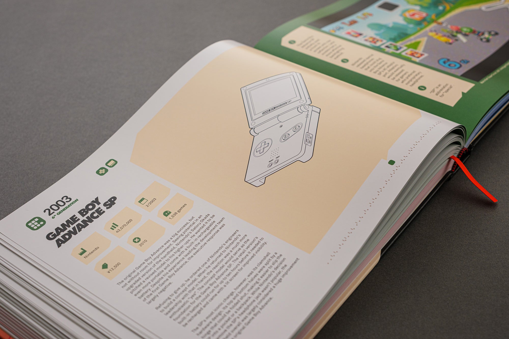 Leaps + Bounds: a Visual Guide to Nine Console Generations
