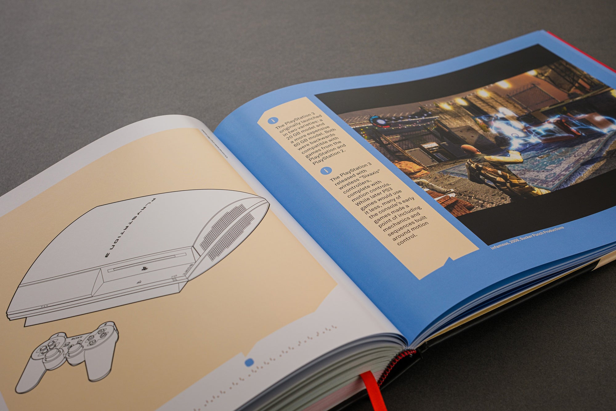 Leaps + Bounds: a Visual Guide to Nine Console Generations