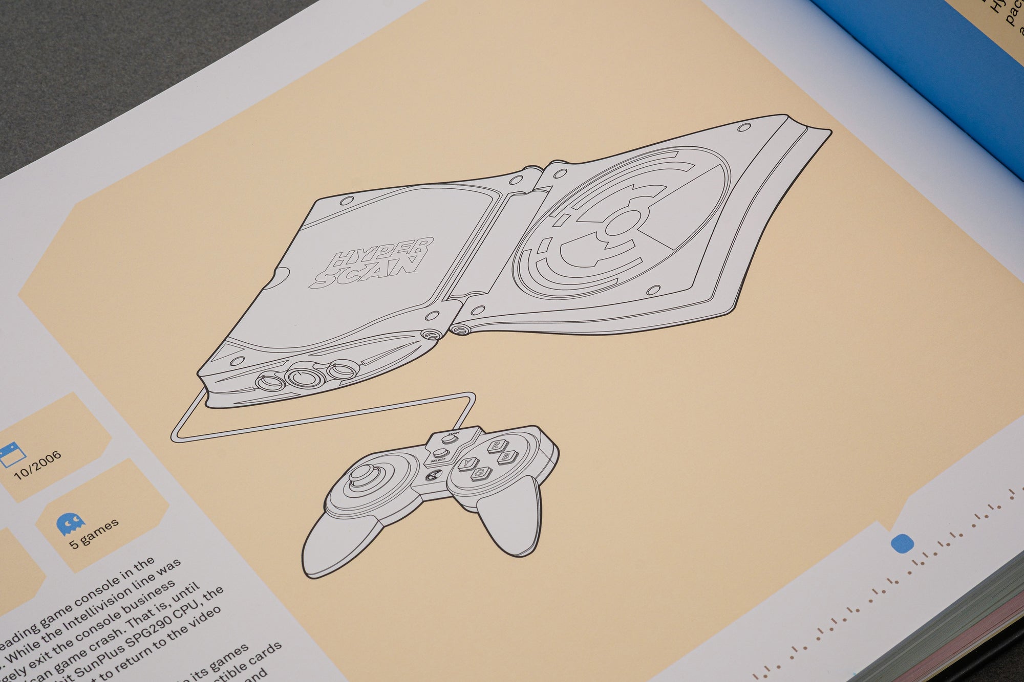 Leaps + Bounds: a Visual Guide to Nine Console Generations
