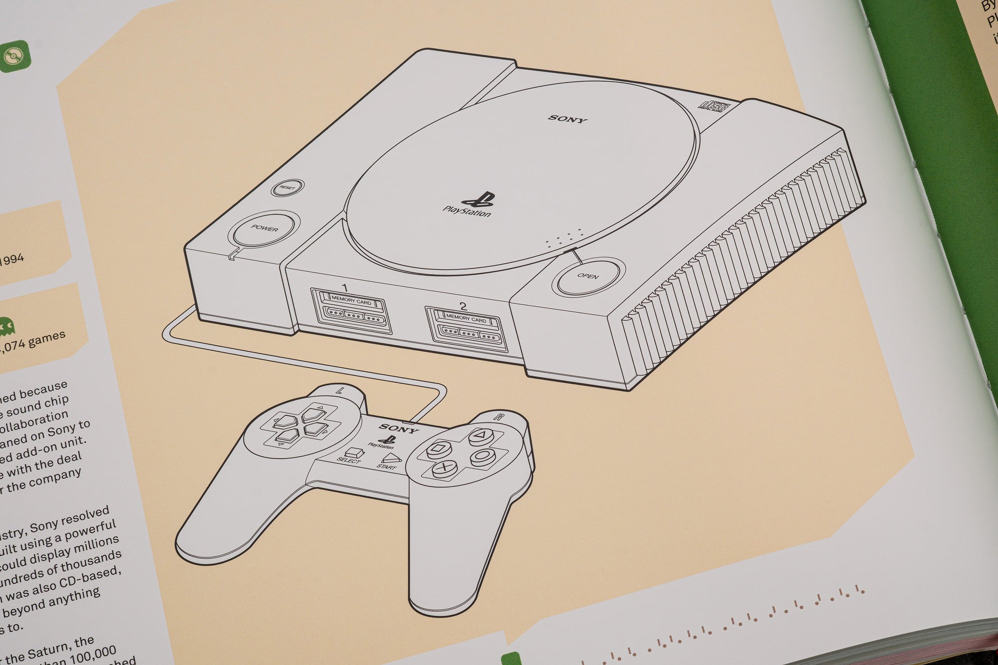 Leaps + Bounds: a Visual Guide to Nine Console Generations