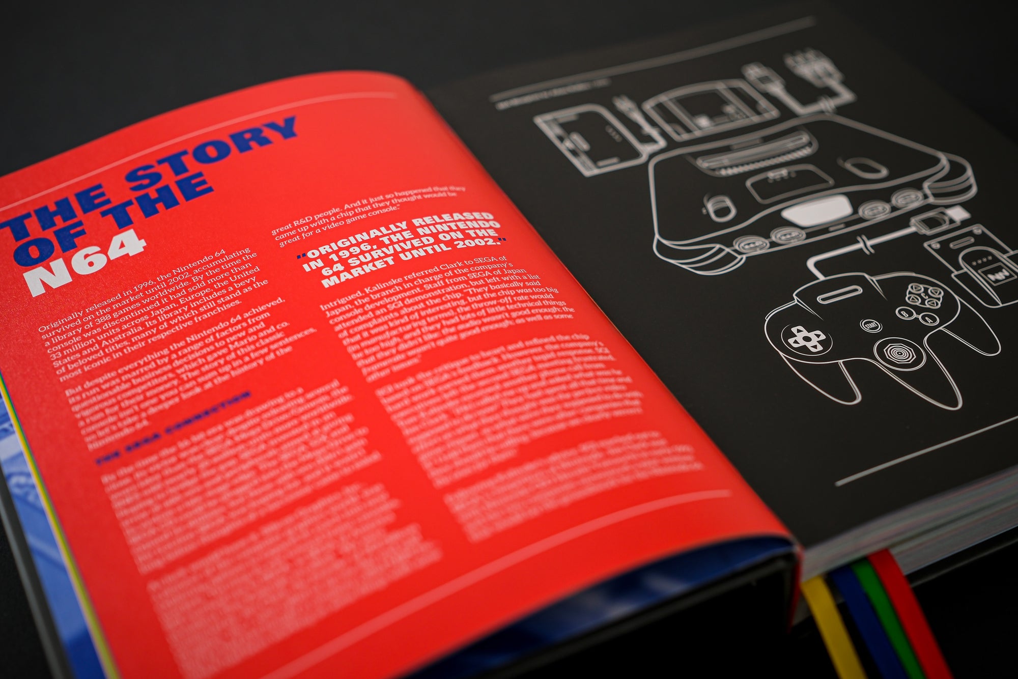 N64: a visual compendium